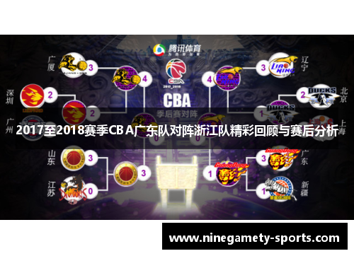 2017至2018赛季CBA广东队对阵浙江队精彩回顾与赛后分析